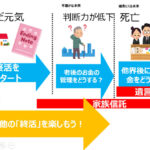 夫の財産は「自動的に」妻のものにはなりません！